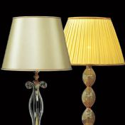 Настольная лампа с золотистым абажуром